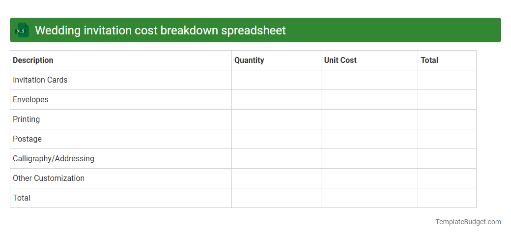 Wedding invitation cost breakdown spreadsheet
