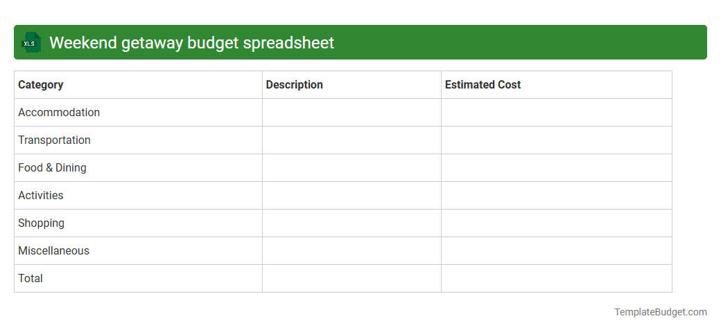 Weekend getaway budget spreadsheet