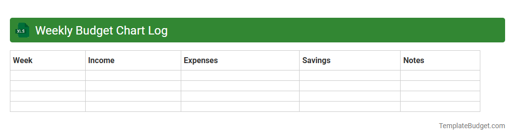 Weekly Budget Chart Log