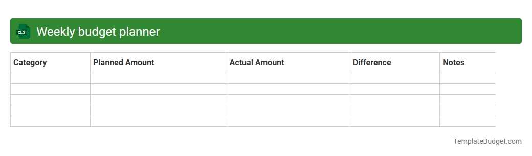 Weekly budget planner