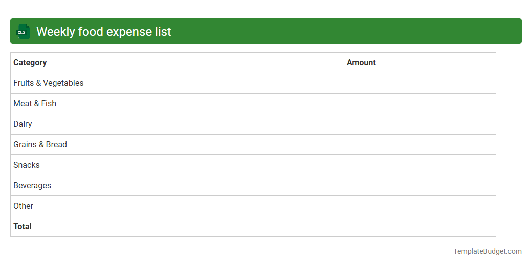 Weekly food expense list