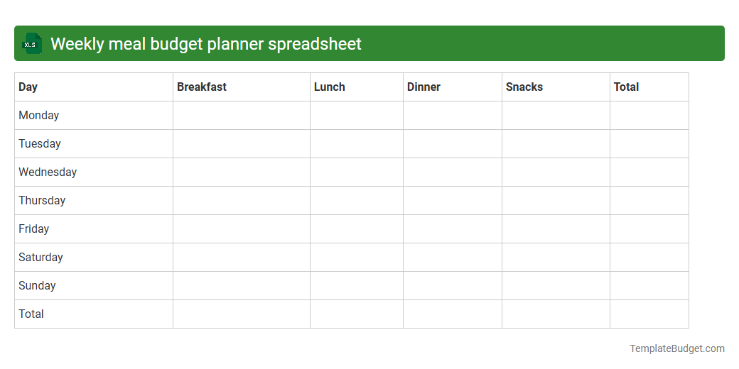 Weekly meal budget planner spreadsheet