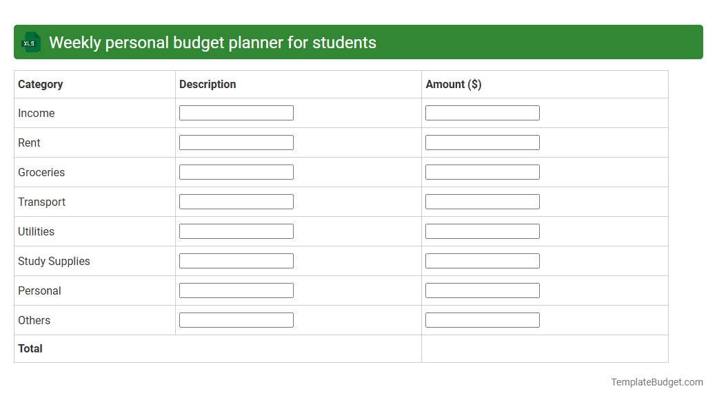 Weekly personal budget planner for students