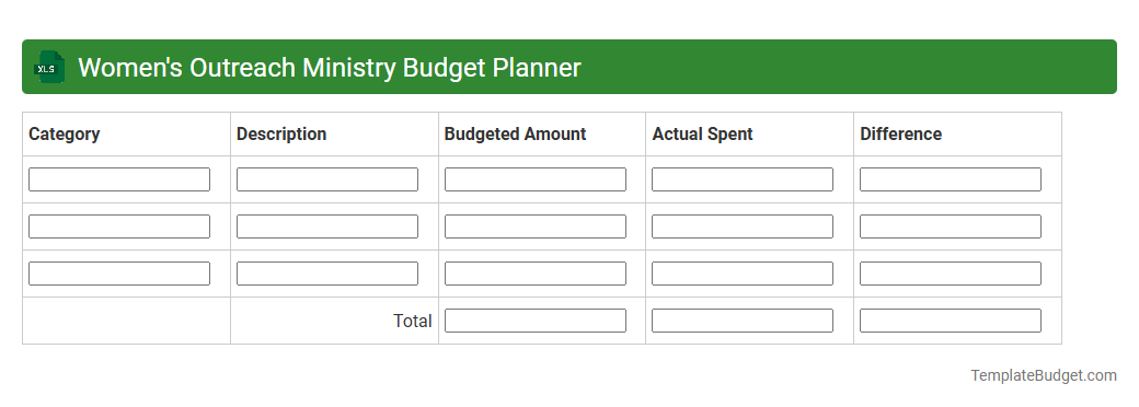 Women's Outreach Ministry Budget Planner