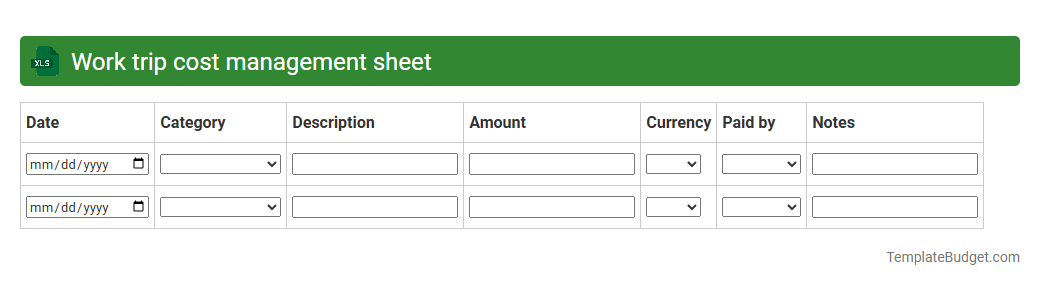 Work trip cost management sheet