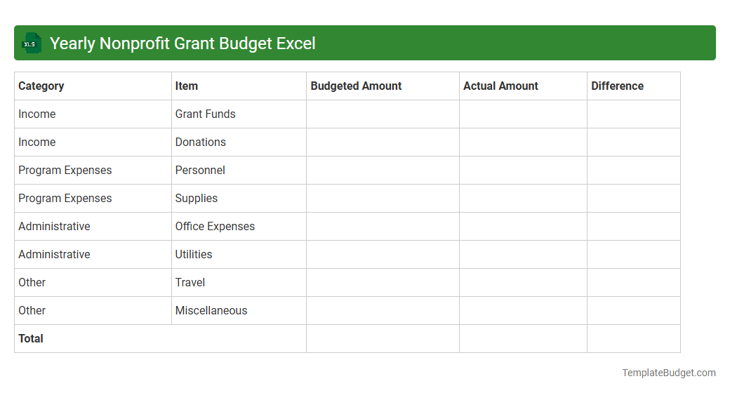 Yearly Nonprofit Grant Budget Excel