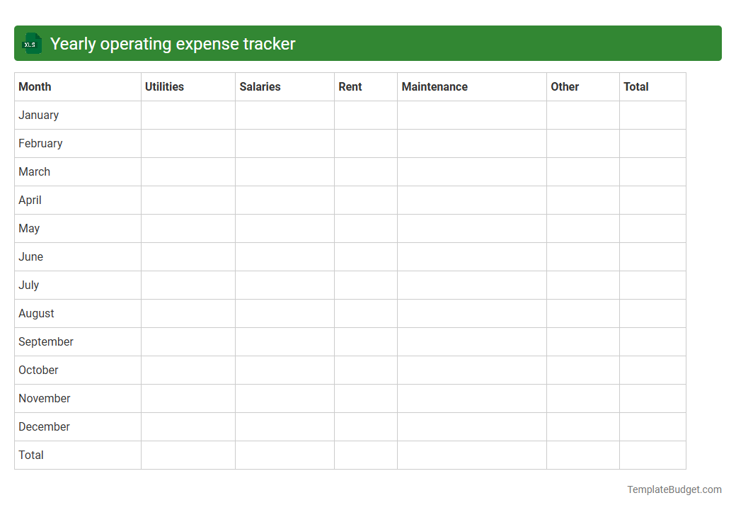 Yearly operating expense tracker