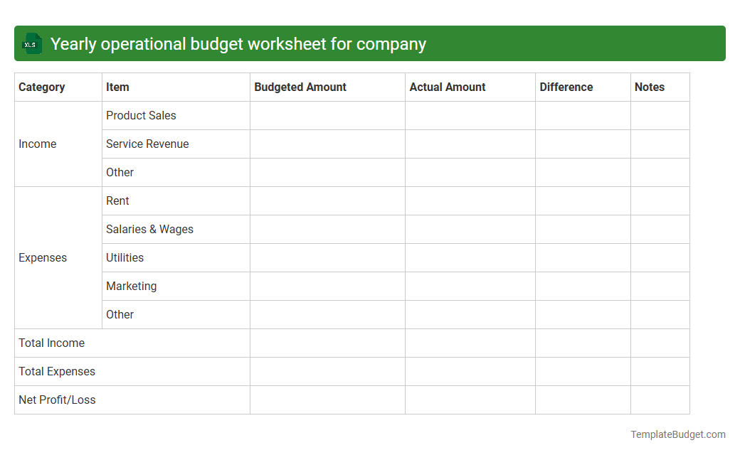 Yearly operational budget worksheet for company