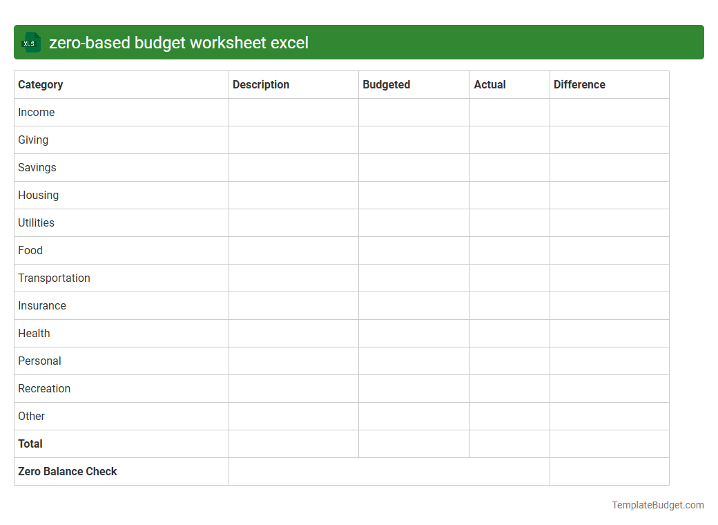zero-based budget worksheet excel