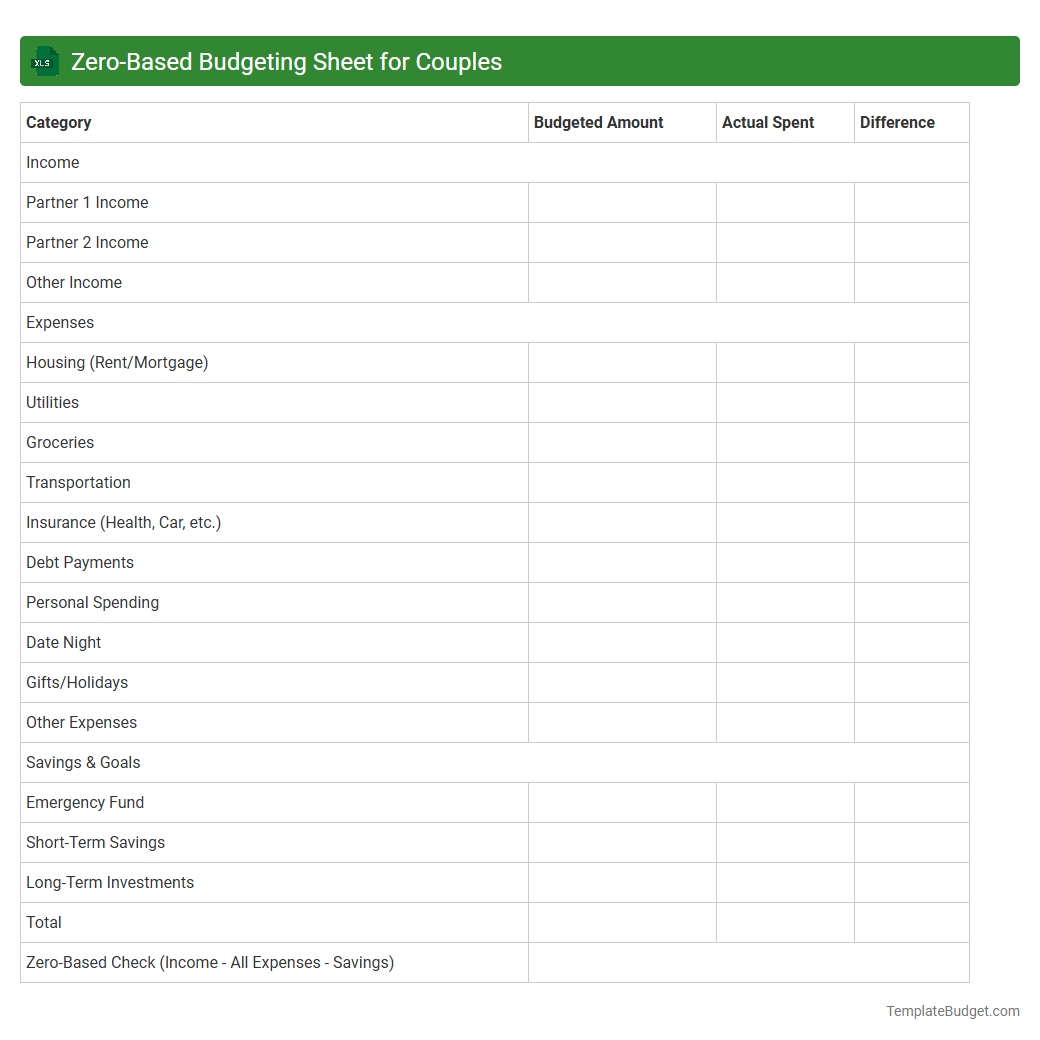 Zero-Based Budgeting Sheet for Couples