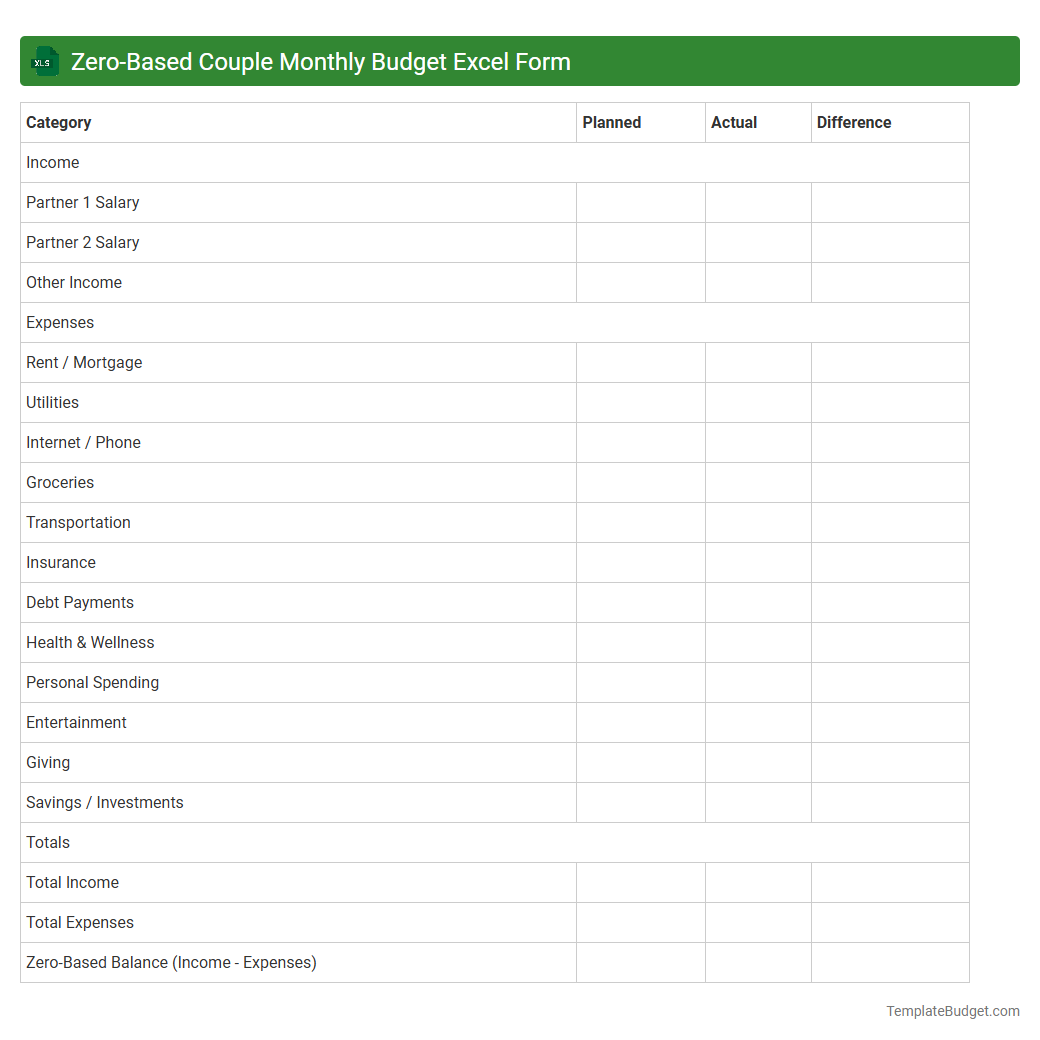 Zero-Based Couple Monthly Budget Excel Form