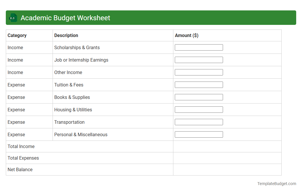 Academic Budget Worksheet