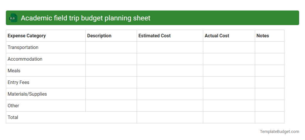 Academic field trip budget planning sheet
