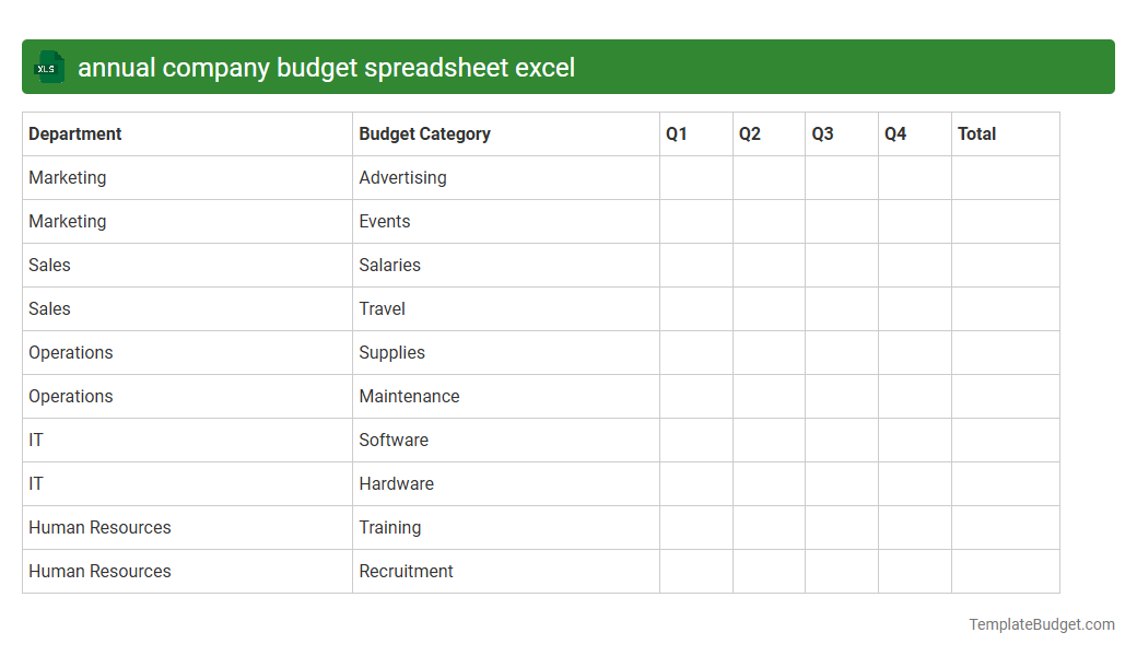 annual company budget spreadsheet excel