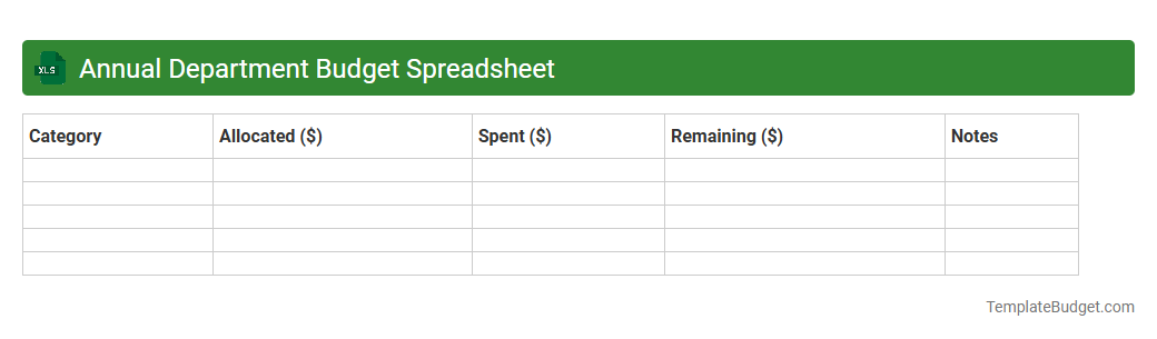 Annual Department Budget Spreadsheet