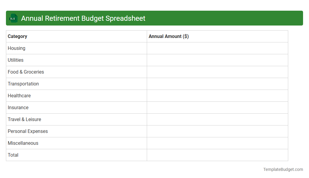 Annual Retirement Budget Spreadsheet