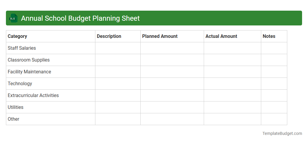 Annual School Budget Planning Sheet
