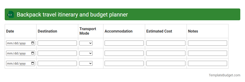 Backpack travel itinerary and budget planner