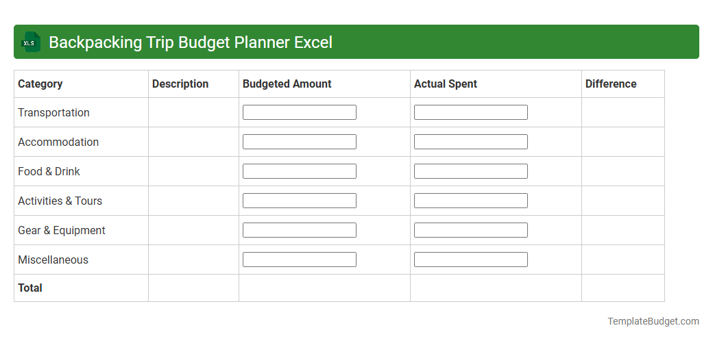 Backpacking Trip Budget Planner Excel