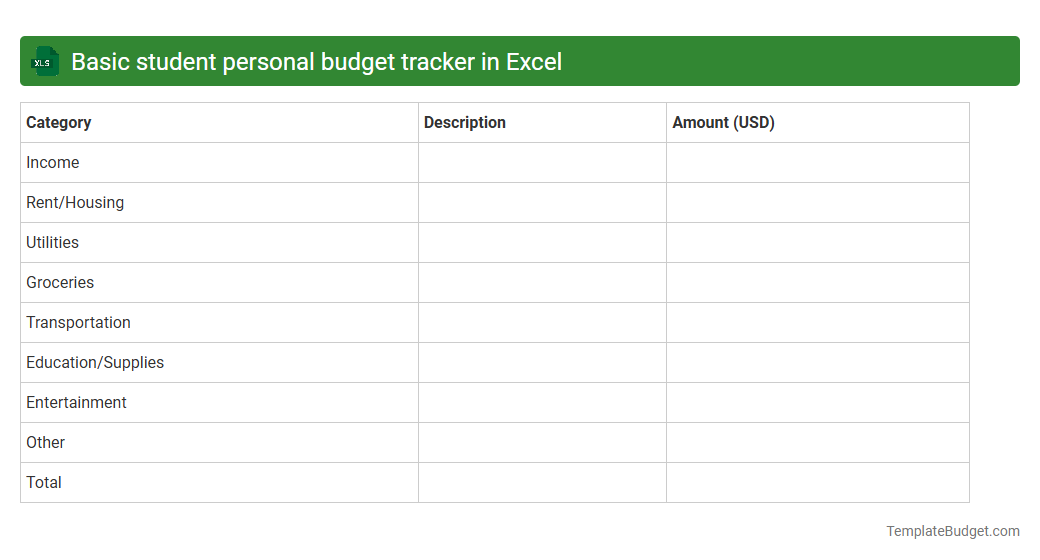 Basic student personal budget tracker in Excel