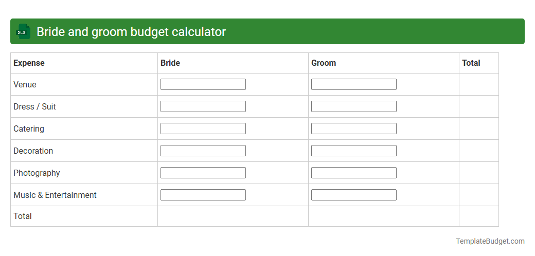 Bride and groom budget calculator