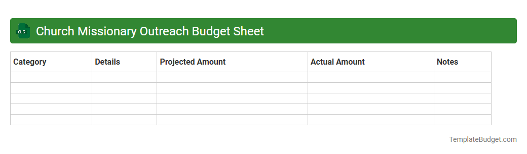 Church Missionary Outreach Budget Sheet