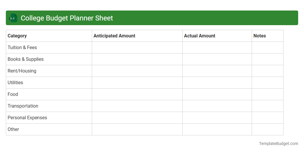 College Budget Planner Sheet