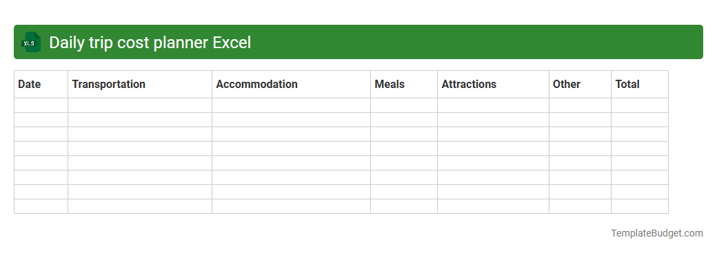 Daily trip cost planner Excel