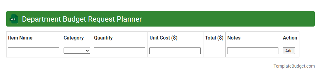 Department Budget Request Planner