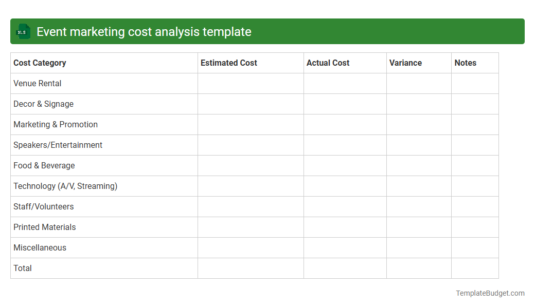 Event marketing cost analysis template