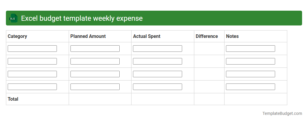 Excel budget template weekly expense