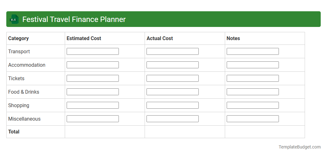 Festival Travel Finance Planner