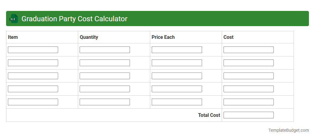 Graduation Party Cost Calculator