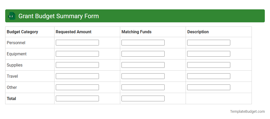 Grant Budget Summary Form