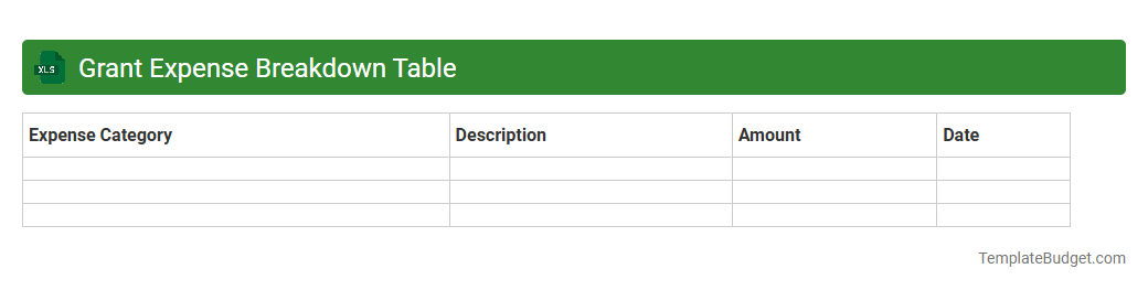 Grant Expense Breakdown Table