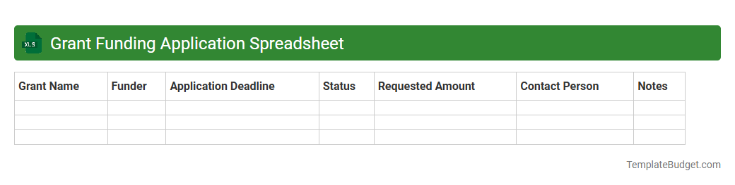 Grant Funding Application Spreadsheet
