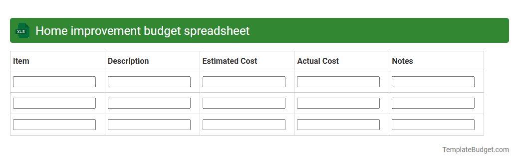 Home improvement budget spreadsheet