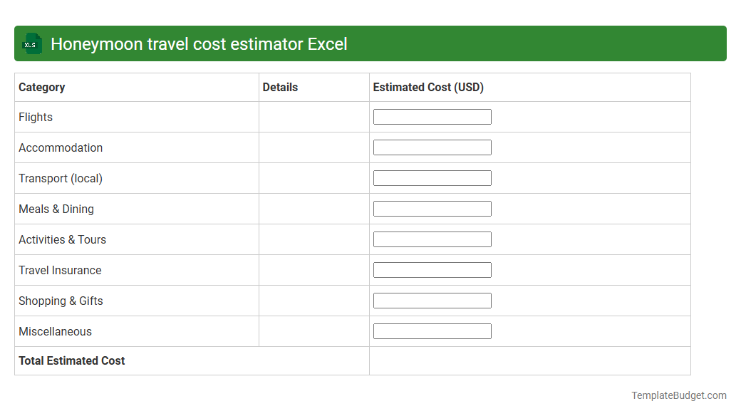 Honeymoon travel cost estimator Excel