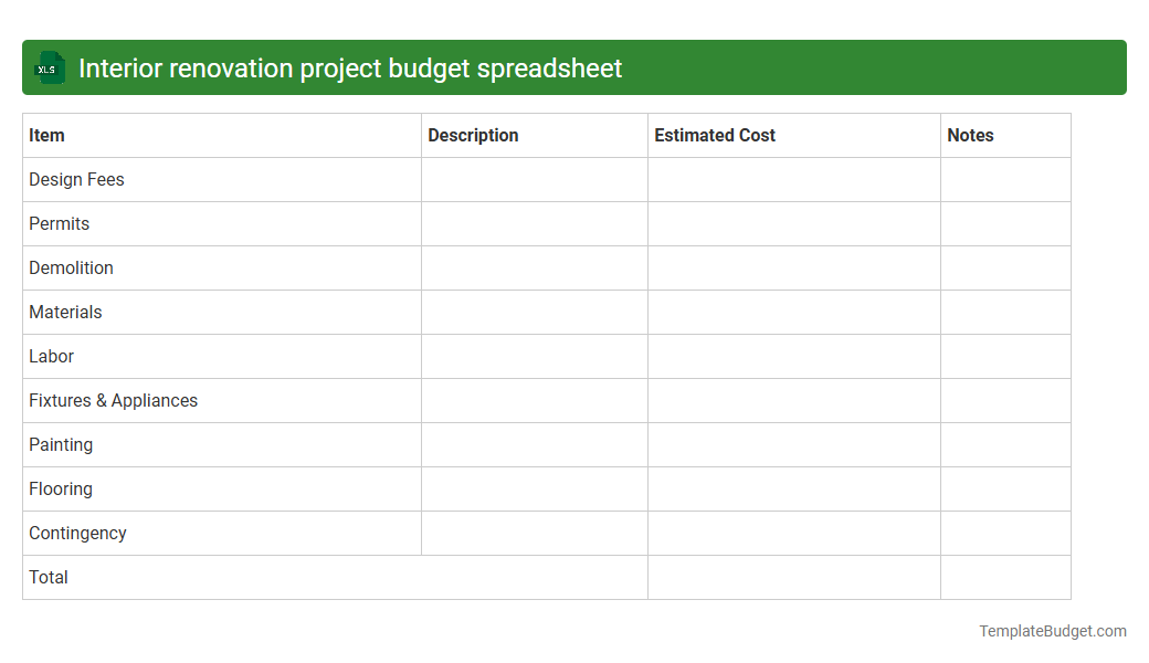 Interior renovation project budget spreadsheet