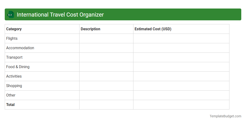 International Travel Cost Organizer