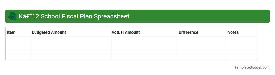 K–12 School Fiscal Plan Spreadsheet