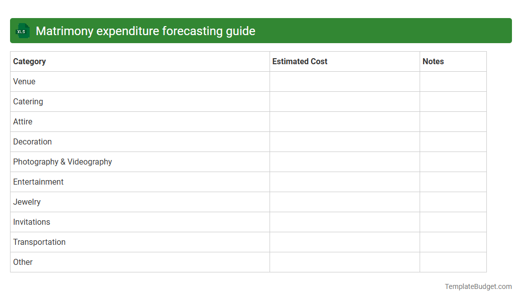 Matrimony expenditure forecasting guide