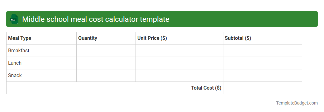 Middle school meal cost calculator template