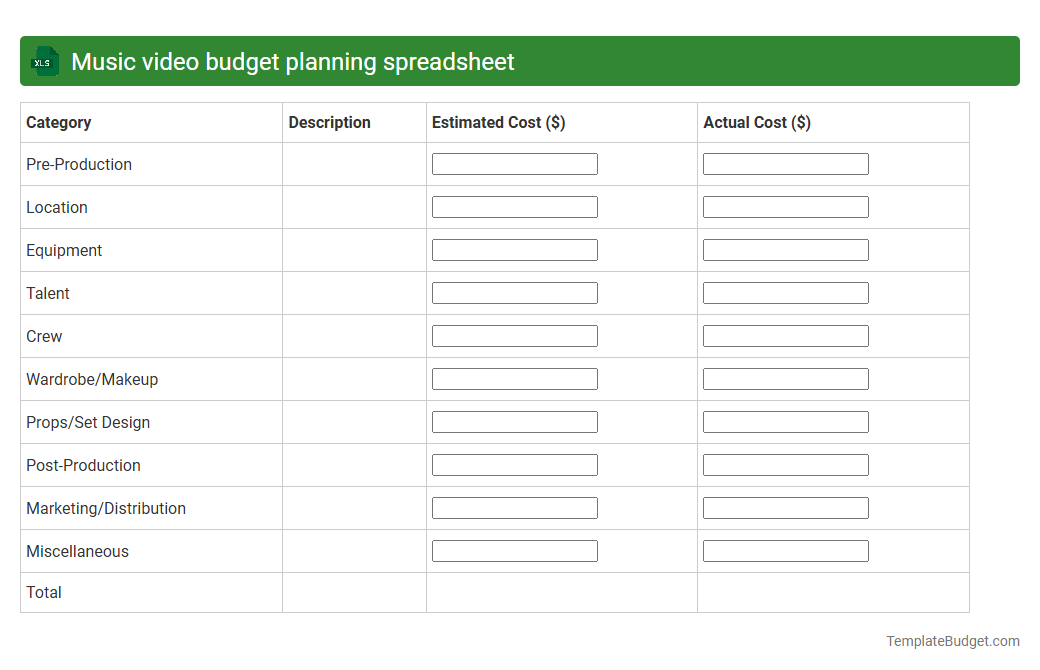 Music video budget planning spreadsheet