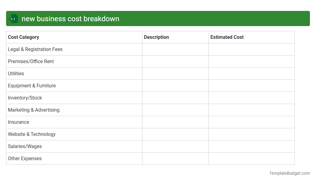 new business cost breakdown