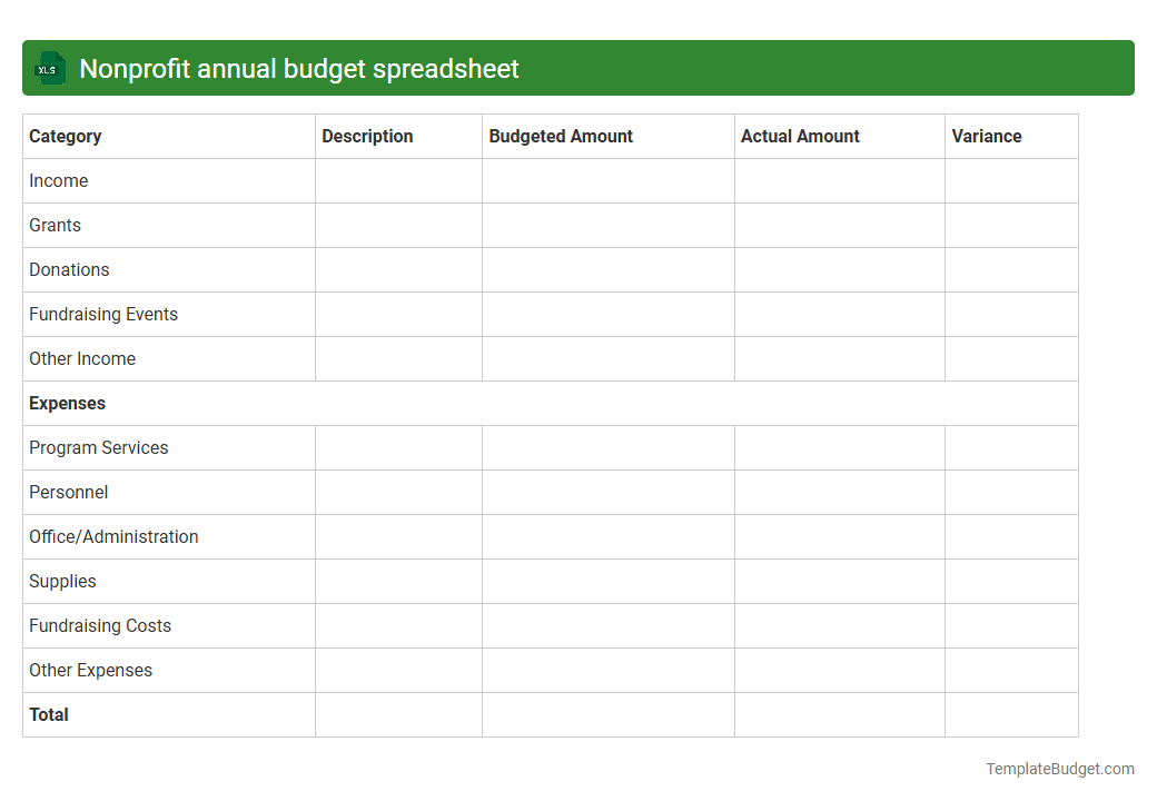 Nonprofit annual budget spreadsheet