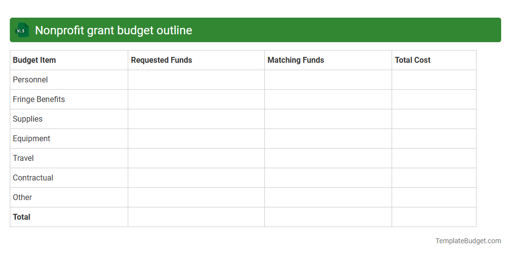 Nonprofit grant budget outline