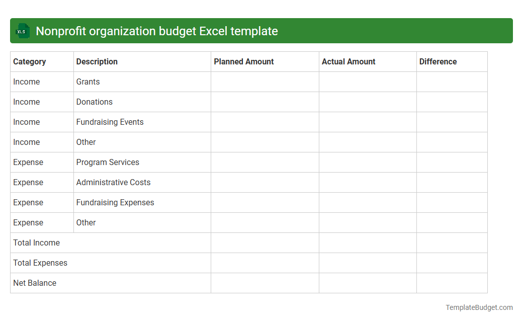 Nonprofit organization budget Excel template
