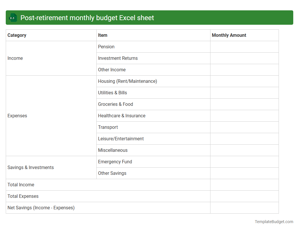 Post-retirement monthly budget Excel sheet