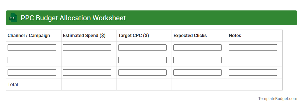 PPC Budget Allocation Worksheet